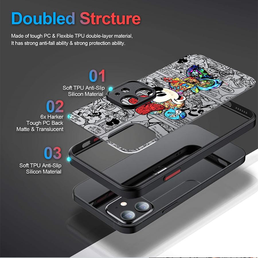 Etui Disney Mickey Mouse na iP – Phone Cases Mous recenzja i cena